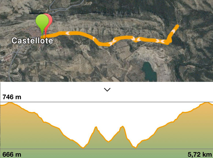 Ruta senderista muy corta